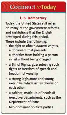 Bill of Rights o Magna Carta Czars/Tsars of Russia o Ivan