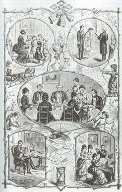 Republican Motherhood (1700s- 1820s) Cult of True Womanhood (1820s) or Cult of Domesticity.