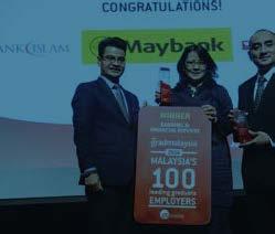 Awards PERTUMBUHAN JUMLAH PEMBAYARAN TERTINGGI KAD DEBIT JENAMA BERSAMA oleh Visa Malaysia Bank Awards BANK ISLAM TERBAIK BERTERASKAN ESG oleh The Assets Asian