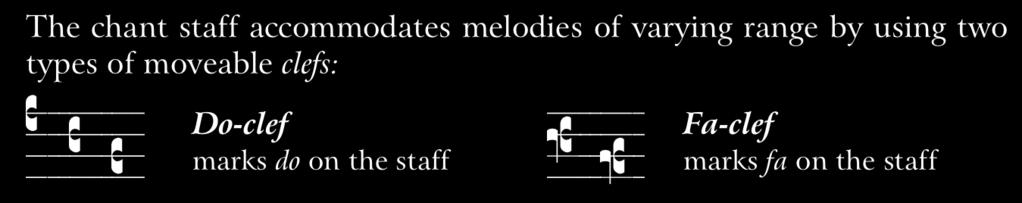 The Clef Once you know what one of the lines of the staff is, you can figure out all the others by