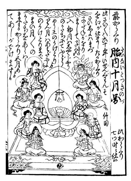 from the late eighteenth century and still functioning today, is a representation of the monk Hotei 布袋 on a stage (called Hoteidai 布袋台 ).