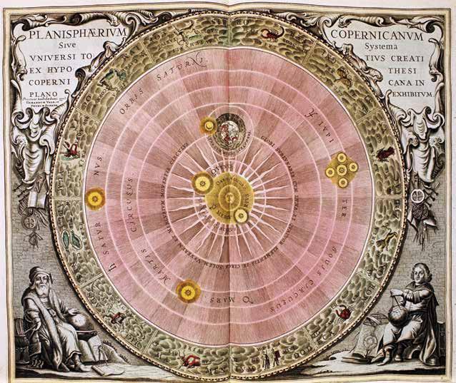 CHAPTER 4: A Revolution in Science In 1543, the Polish astronomer Copernicus published his revolutionary theory that Earth revolved around the sun.