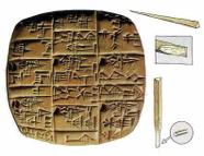 Culture: Sumer: 3000 BCE 2340 BCE invented wedge-shaped writing called cuneiform: based on originally on