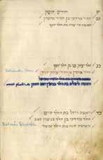 פתיחה $300 הערכה $400 $600 201 Torah Novellae Written by Rabbi Shach מצב: טוב מאוד. מפרט: ]57[ דף, נייר. כולל רישום שמות הנפטרים ואביהם, מסודרים על פי תאריך פטירתם, מחודש ניסן ועד אדר.