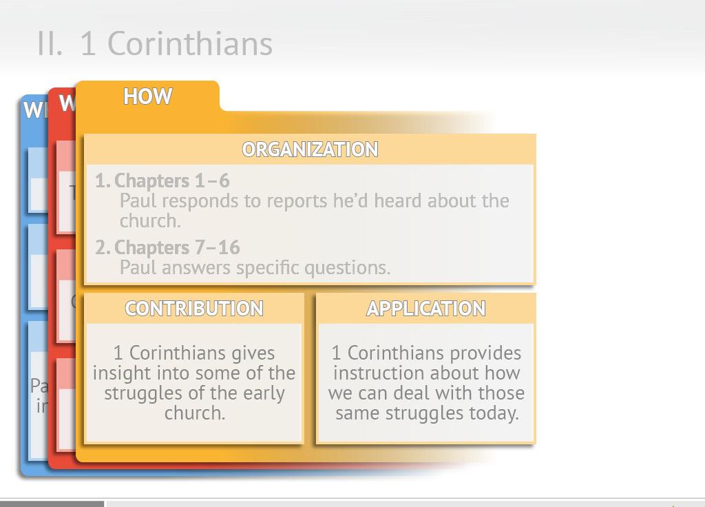 In the second half of 1 Corinthians, Paul answered specific questions the Corinthians had asked him in a letter they had sent.