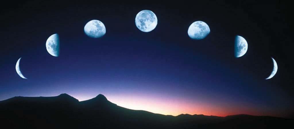 TOPIC 11: NAMES OF ISLAMIC MONTHS: In Islam we follow the Lunar (moon) calendar as opposed to the Solar (sun) calendar.