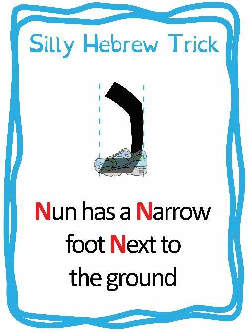 נ כ נ Meet your next letter, the Nun! Nun makes the same sound as the English letter N Lesson 19.