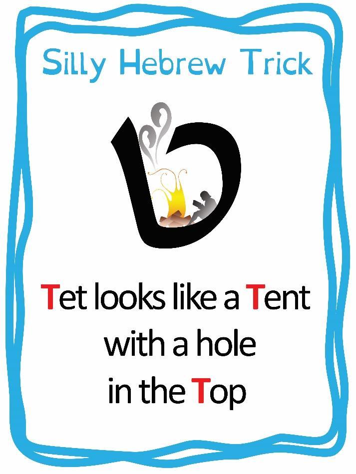 ט Lesson 20: Tet Meet your ט next letter, the Tet!