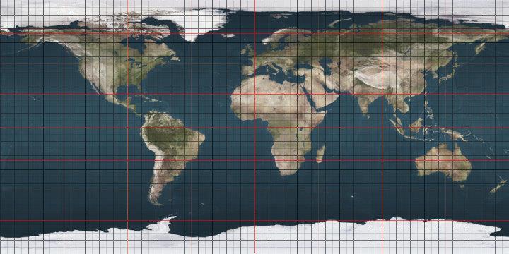 The art of navigation demonstrates a link between the heavens and earth. Latitude: Detected by the angle of the North Star. Longitude: Detected by the zenith of various stars (their highest point).