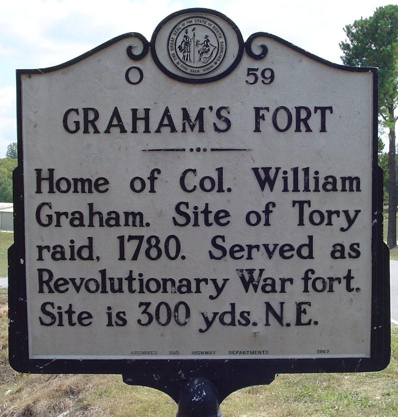 Graham s Fort about