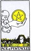 M I N O R A R C A N A ACE of PENTACLES Concrete reality. Financial success. Firm foundation. Fresh start. Grounded. Improved status. Material wealth. Prosperity. Reward. Security. Arch. Cloud. Hand.