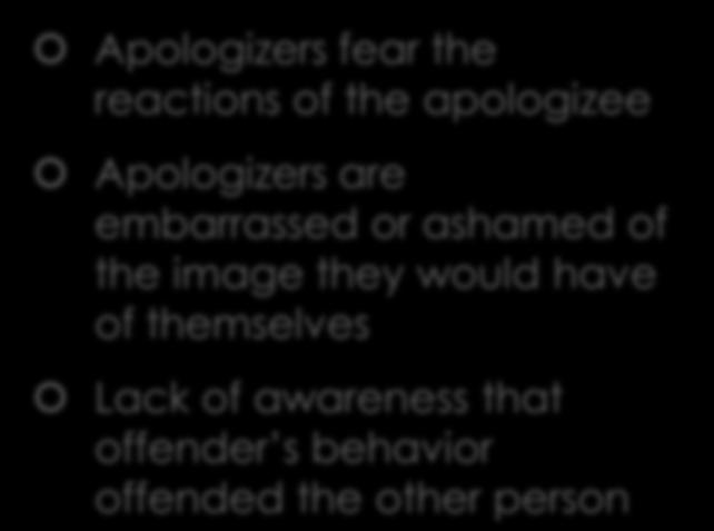 Explanation: Apologizers fear the reactions of the apologizee Apologizers are embarrassed or