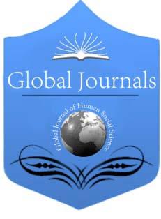 Global Journal of HUMAN SOCIAL SCIENCE Sociology & Culture Volume 13 Issue 5 Version 1.0 Year 2013 Type: Double Blind Peer Reviewed International Research Journal Publisher: Global Journals Inc.