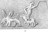 Wheeled vehicles; textual evidence Relatively few cuneiform documents contain explicit references to wheeled vehicles, usually written as GIS.GIGIR.