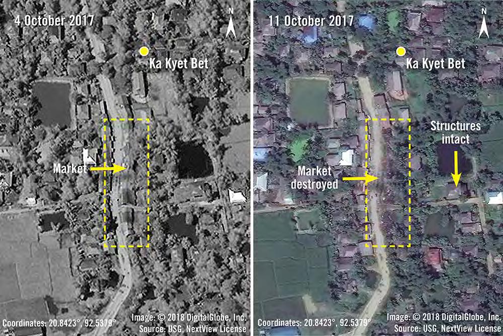 Between 4 and 11 October 2017, an area of the market in Ka Kyet Bet village appears razed. Structures behind the razed market area remain intact.