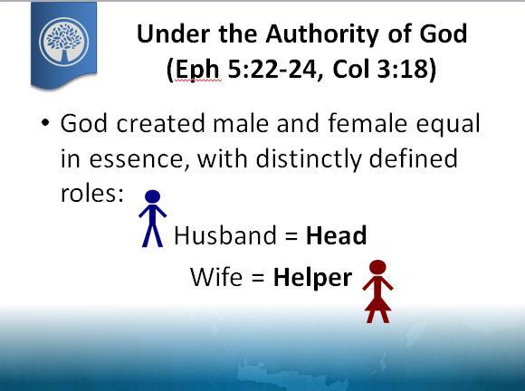 God created male and female equal in essence, yet with distinctly defined roles. Due to the creation order as explained in 1 Timothy 2:13-14, God has selected the husband to be the leader of the home.