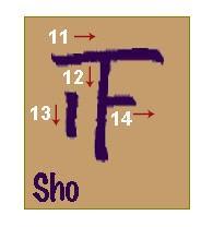 6 The sixth horizontal stroke symbolises the land the earth. 7 Stroke seven a downward curving line means becomes existence. 8 Stroke eight is a vertical line drawn downwards from the curved line.
