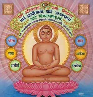 Ancient Wisdom Exploring wisdom from Jain and Vedic knowledge