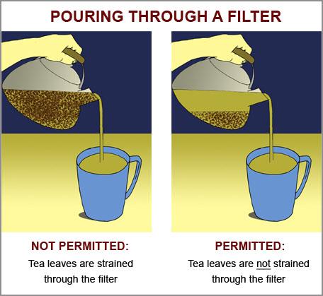 shouldn t pour out all of the tea, since by the time you get to the bottom then the leaves will be blocked by the spout. This all applies to a kettle where the filter is permanently attached.