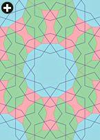 But when Peter Lu (from Harvard University) saw them in 2007, he recognised the regular but non-repetitive patterns of Penrose tiling (only uses two tiles)