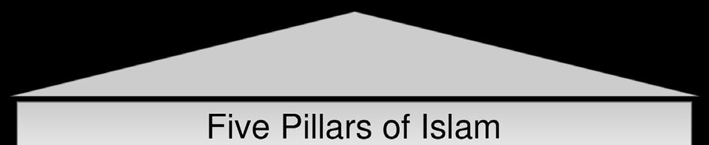 5 Pillars