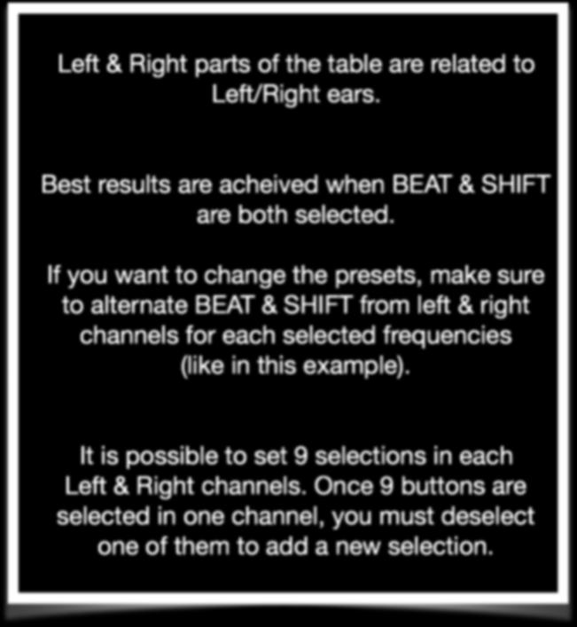 Best results are acheived when BEAT & SHIFT are both selected.