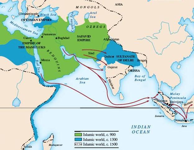 IV. The Spread of Islam to Southeast Asia Shrivijaya A.