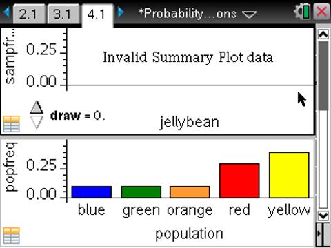 c. Continue clicking the arrow to generate a distribution that has 100 jellybeans. Sketch the distribution, and describe how it changed from your sketch in part a.