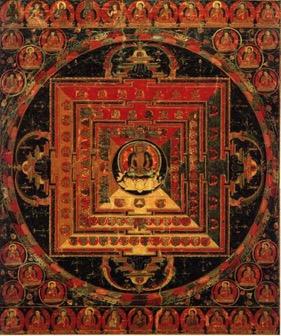 Buddhism in Tibet PART