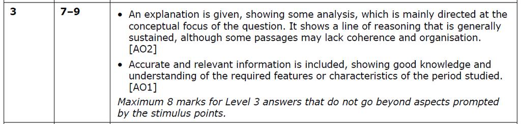 This response received 7 marks. The response is low Level 3 for both strands AO2 and AO1.