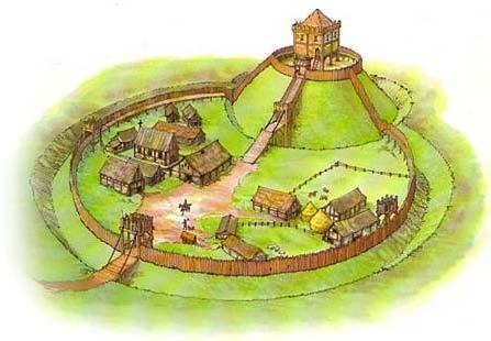Castles When were they built? The main way William established control was through castles. Every place a revolt or rebellion was squashed, a castle was built.