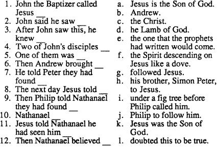 Read John 1:29 51. Match these phrases to make true statements. Do you know the New Testament books really well?
