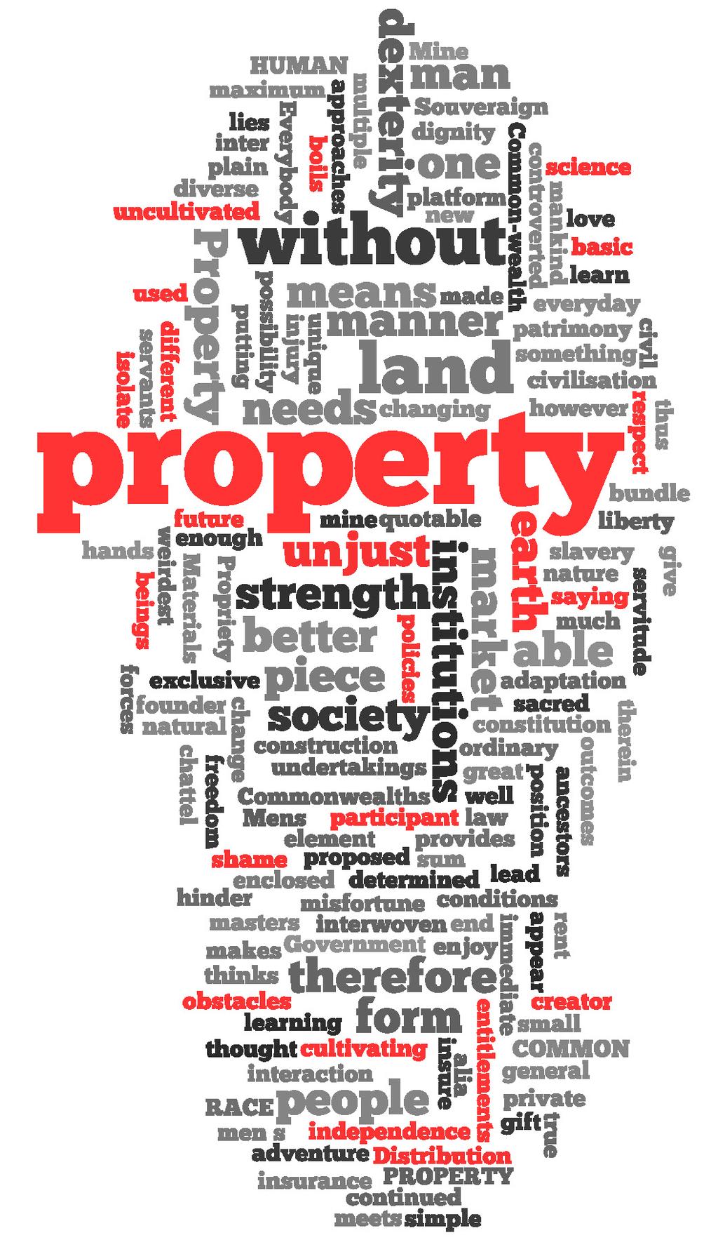 4 A Wordle of property Word