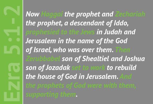 Now Haggai the prophet and Zechariah the prophet, a descendant of Iddo, prophesied to the Jews in Judah and Jerusalem in the name of the God of Israel, who was over them.