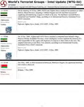 Ranges between 20-40 pages. Items appear next to their country flag along with an image of the seal of the relevant group if available. Reports are emailed in PDF form.