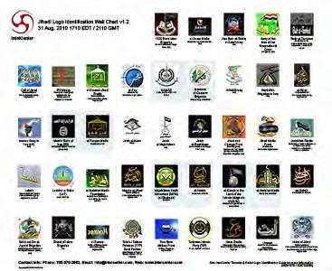 INDIVIDUAL WALL CHARTS Jihadist Logo Identification v1.2 44 x36 Wall Chart US$29.95 Version 1.