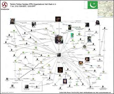 95 The chart gives an overview of the events surrounding the 1 May 2010 vehicular bombing in New York City s Times Square conducted by Tehrik-i Taliban Pakistan (TTP) bomber Faisal Shahzad.