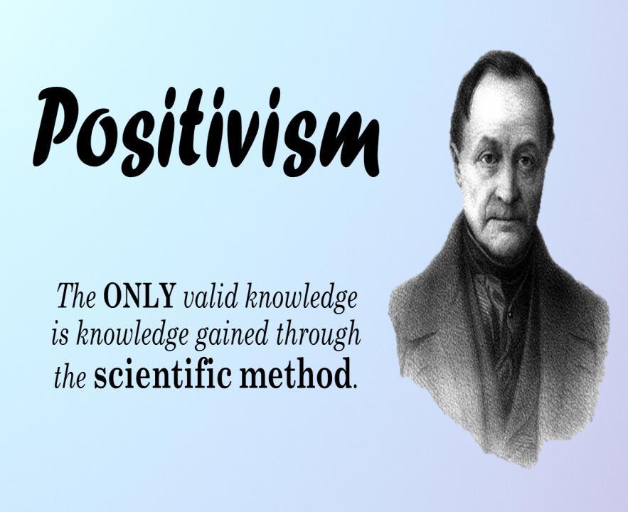 Auguste Comte and Positivism Comte advocated the scientific study of society Positivism: the application of the methods of the natural sciences to the study of the social