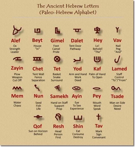 Paleo Hebrew