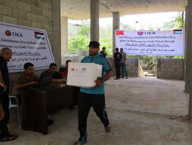 218). The TIKA agency reported the distribution of food for Ramadan to needy families in the Gaza Strip.