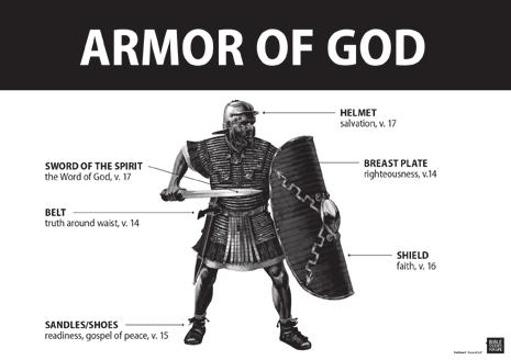 THE POINT God equips us for the spiritual battles we face.