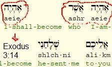 Above is an image from the book that you see above that reveals the name that God spoke to Moses, copied in big pic. The small pic is copied from Strong s Concordance.