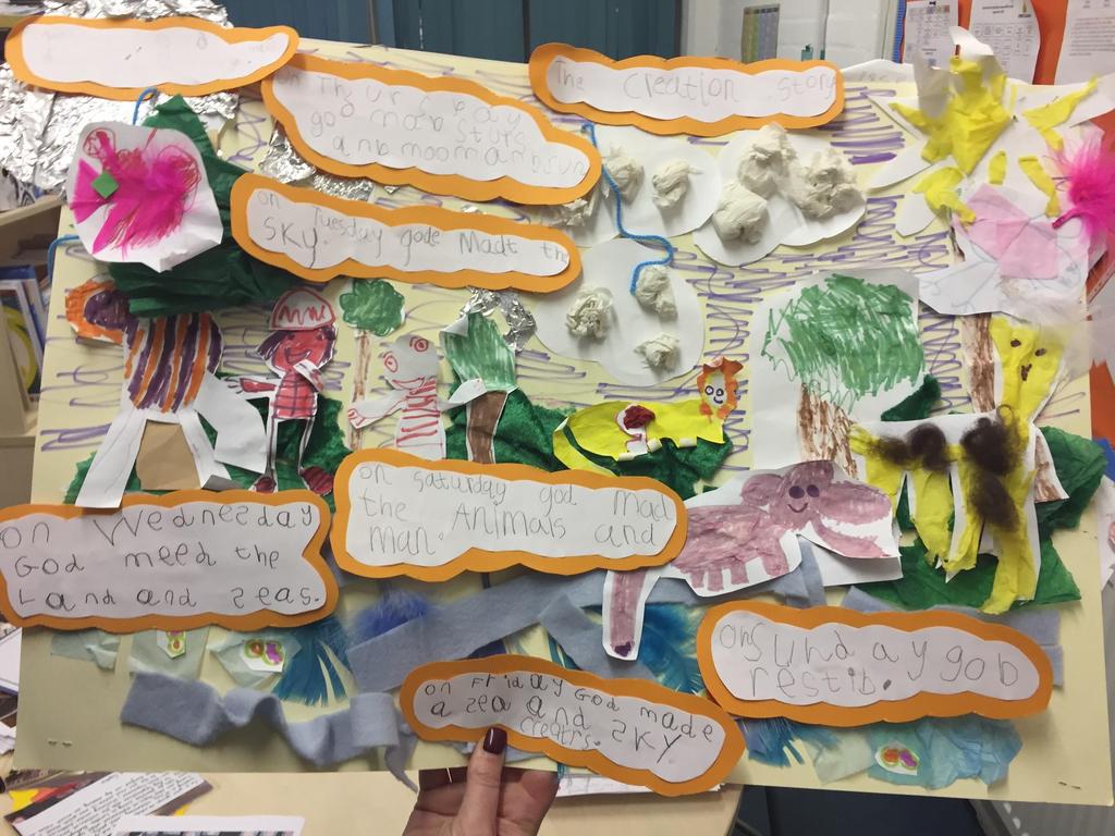 Year 1 This is the creation story. It is Christian. Year 1 child AT2 - Learning From Religion Example Questions To recognise what we should be thankful for: Family and home.