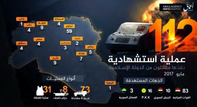 17 Infographic released by ISIS, summing up the organization s