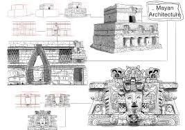Then, write a TEAL paragraph evaluating if the Mayans were an advanced civilization Mathematics, Language, Calendar - Mathematics : Instead of ten digits like we have today, the Maya used a base