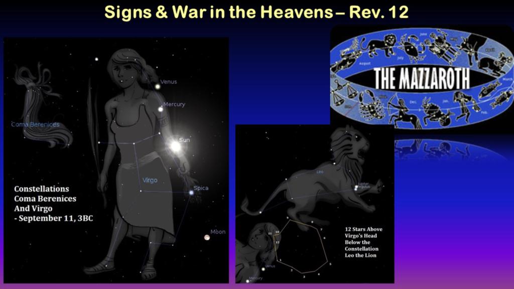 The Heavens Declare the GLORY of God Psalm 19 who is the GLORY of GOD Personified in the New Testament?