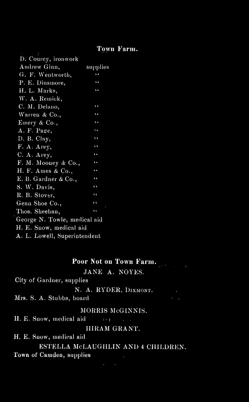 E. Snow, medical aid A. L. Lowell, Superintendent Poor Not on Town Farm. 4 4 City of Gardner, supplies Mrs. S. A. Stubbs, board II. E. Snow, medical aid Η. E. Snow, médical aid JANE A.