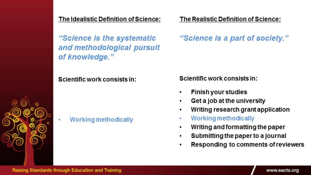 Let me explain to you why I call theses definitions "idealistic" and "realistic": According to the idealistic definition of science all you have to do in order to produce scientific knowledge is to