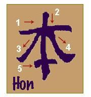 Future situations such as operations, interviews or business meetings can be greatly improved by sending Reiki in advance. Time has no relevance when the HSZSN symbol is used.