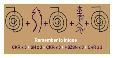 To activate the Hon-Sha-Ze-Sho-Nen symbol you must first draw the Cho-Ku-Rei intoning the words Cho-Ku-Rei three times.